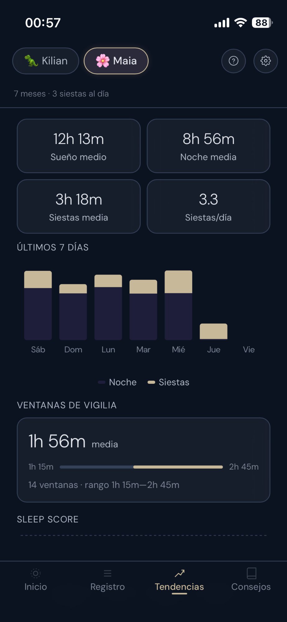Gráfico de tendencias de sueño de 7 días con sueño nocturno y siestas
